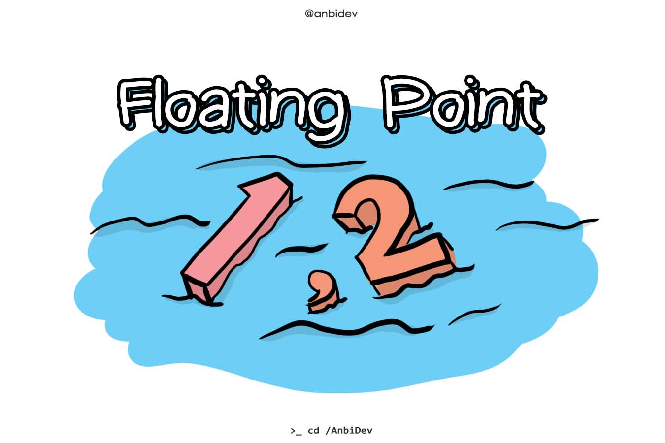 Is floating point. Floating points Promises. STD::vector.