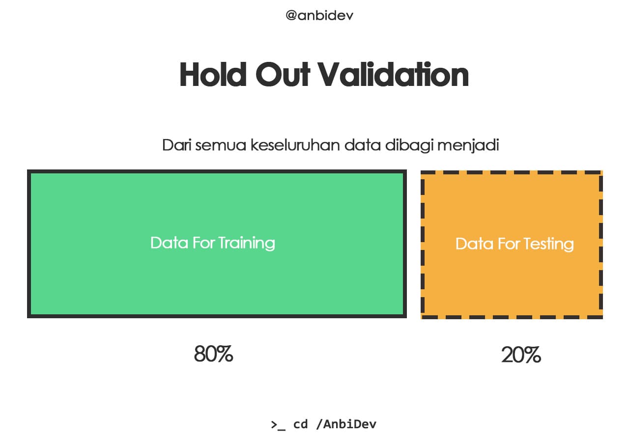 Hold out перевод